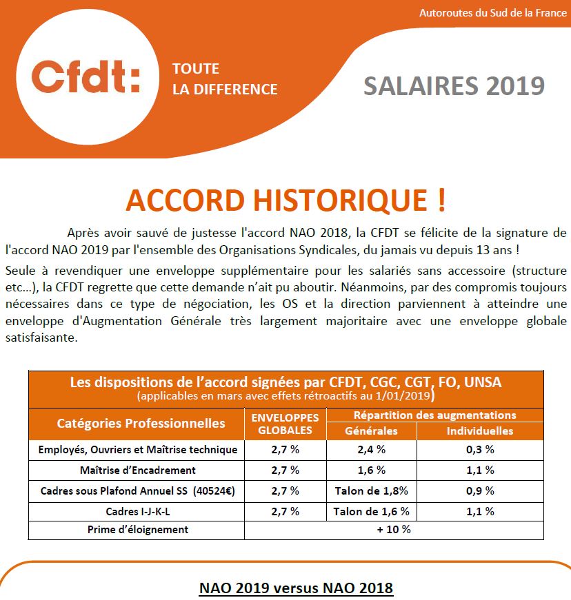 Nao 19 Accord Historique Cfdt Asf