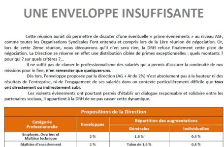 NAO 2019 2ème REUNION Une enveloppe insuffisante