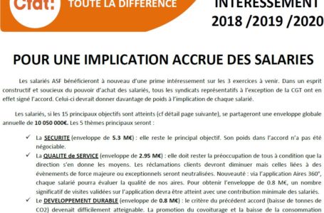 SIGNATURE ACCORD INTERESSEMENT 2018 / 2019 /2020 : implication accrue des salariés (avec détail des enveloppes à distribuer)