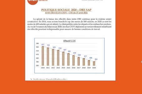 Politique Sociale SAP 2020 : la CFDT émet un avis défavorable. Notre tract :