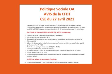 Politique Sociale OA 2020 : la CFDT émet un avis défavorable.